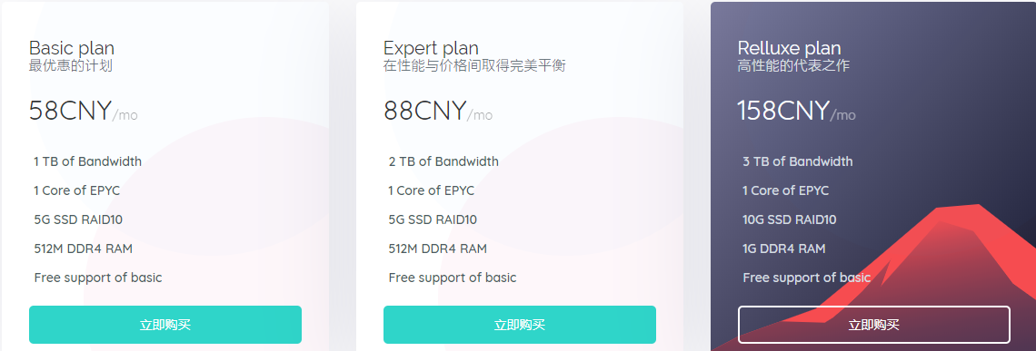 MoeCloud:香港HKT线路VDS补货,2核4G折后900元/月,G口HKT家庭带宽无限流量,香港原生动态IP,解锁港区流媒体